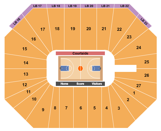 Florida State Basketball Tickets: Buy Now