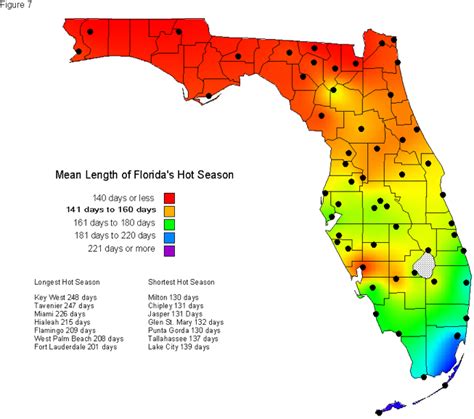 Florida's July Climate: Unveiling The Sunny Secrets