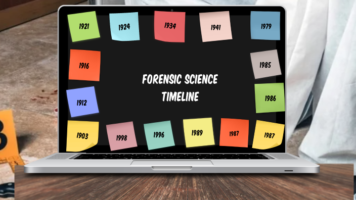 Forensic Science Timeline