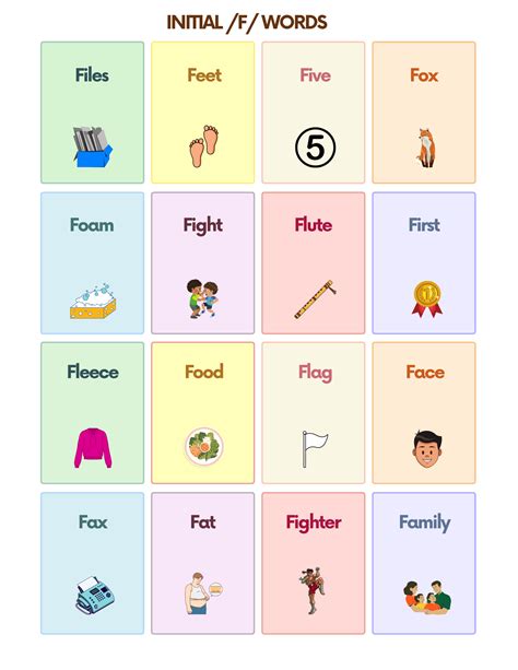 Free F Sound Articulation Words Flashcards For Speech Therapy Autistichub