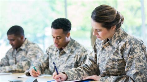 Free Military Schools For Troubled Youth Archives All Study Guide