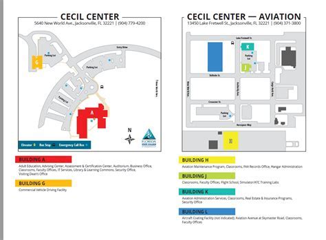 Fscj Cecil Center: Unlock Your Academic Potential