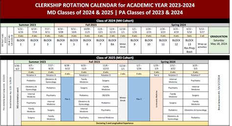 Fsu Class Schedule Guide: Plan Your Semester