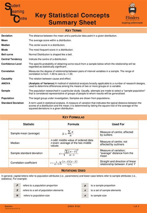 Fsu Physics Courses: Master Key Concepts