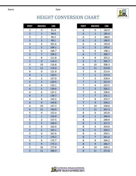 feet-to-inches-conversion-calculator-ft-to-in-inch-calculator