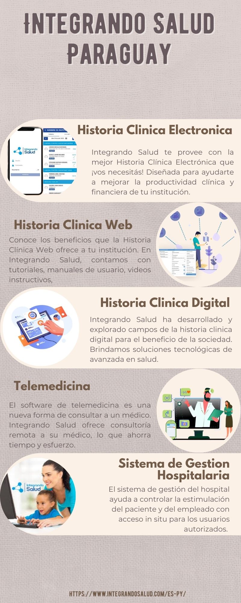 Historia Clinica Digital Simplified