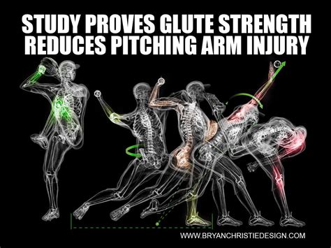 Hlpe 3531 Biomechanics Blog What Are The Optimal Biomechanics