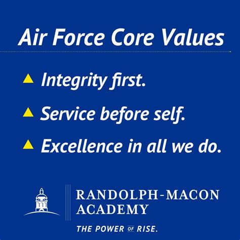 How Air Force Jrotc Fits Into A College Prep Program Randolph Macon