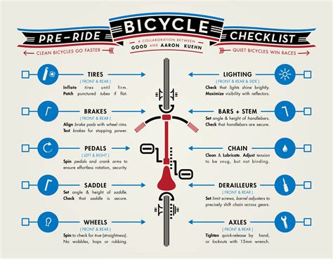 How Does Uf Sg Bike Repair Work? Get Back Riding