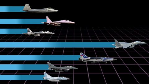 How Fast Are Fighter Jets? Speed Comparison Guide