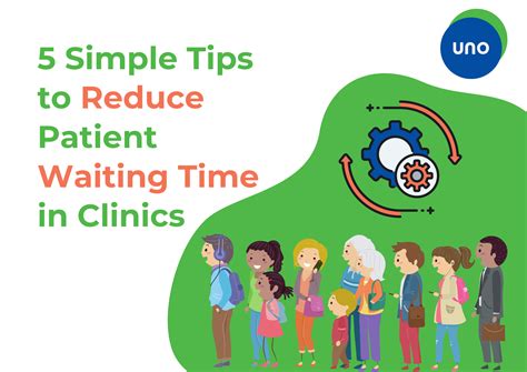 How Long Are Wait Times At Fsu Medical Clinic? Book Now