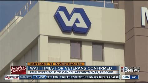 How Long Are Wait Times At Portsmouth Hospital Va? Get Answers