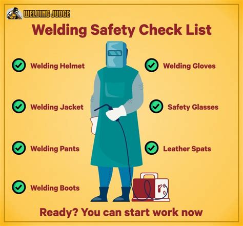 How Long Do Welders Live? Safety Precautions