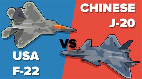 How Strong Is China Air Force? Aircraft Comparison