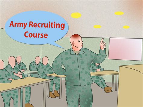 How To Become An Army Recruiter 7 Steps With Pictures Wikihow