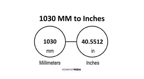 How To Convert 1030 Mm To Inches? Instant Answer