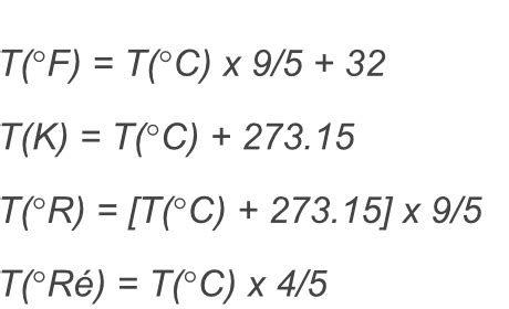 How To Convert Degree F To R? Fast Formula