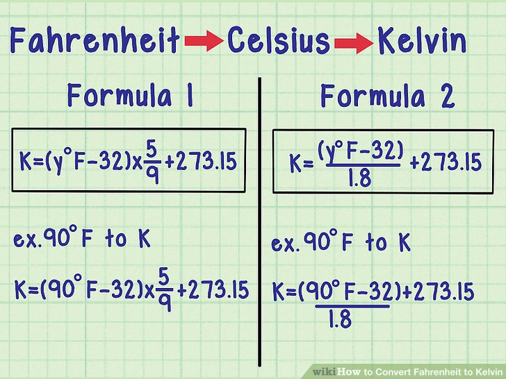 How To Convert Fahrenheit To Celsius