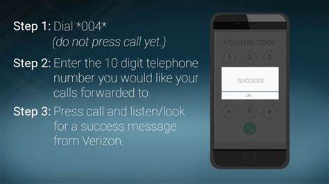 How To Set Up Call Forwarding Verizon Youtube