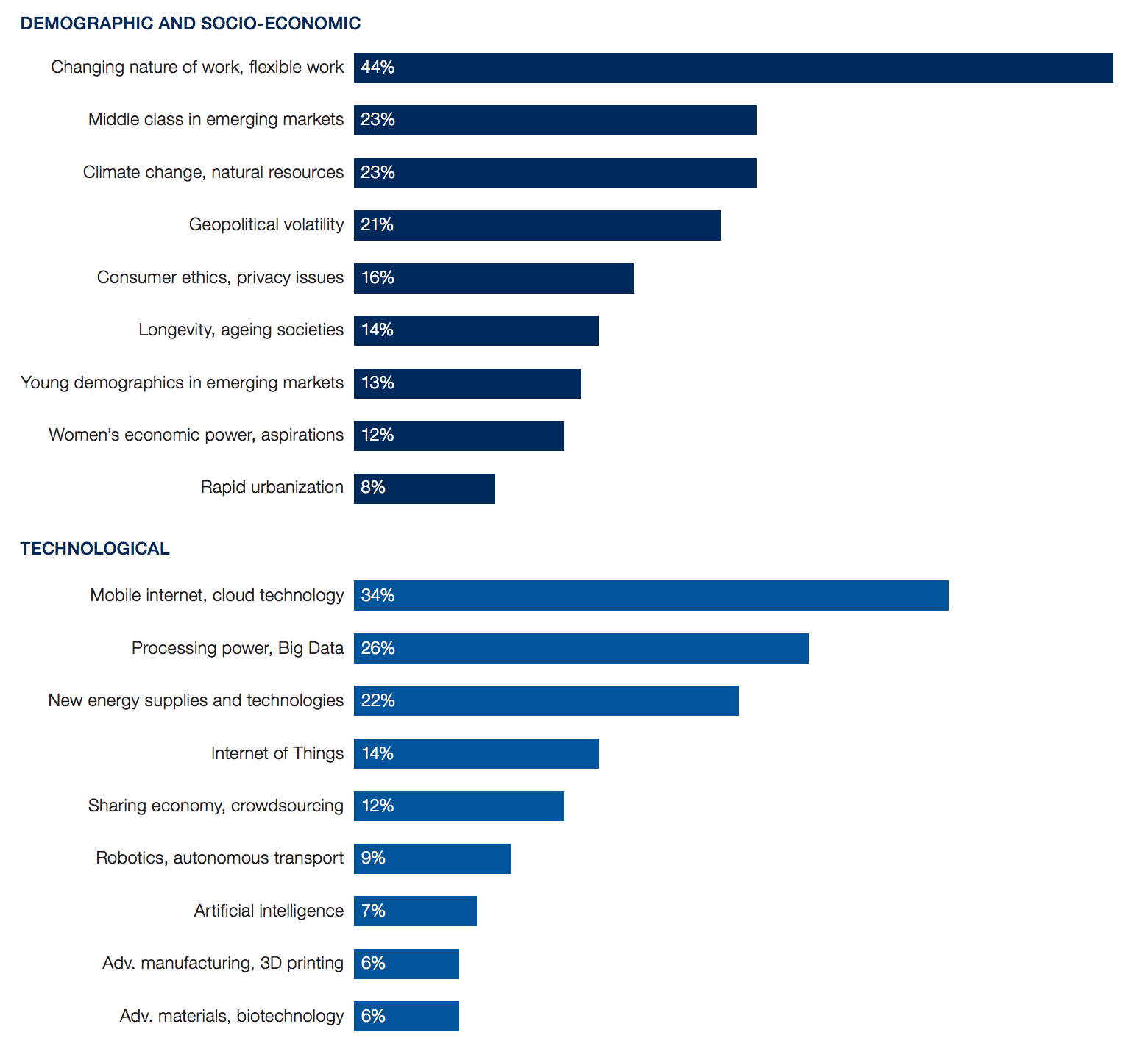 Human Services Careers Uncovered: Job Options