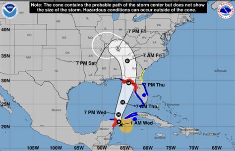 Hurricane Helene Prep: Venice Survival Tips