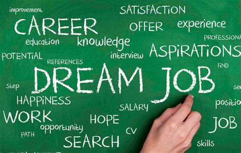 Jobs In Mt Pleasant Mi: Find Your Dream Career