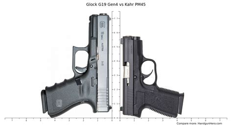 Kahr Pm45 Vs Glock G19 Gen4 Size Comparison Handgun Hero