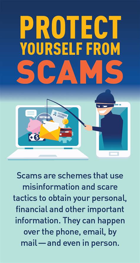 Loom Scams: Protect Your Identity Now