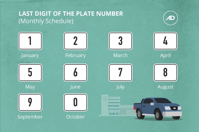 Lto Renewal Of Car Registration Renew Motor Vehicle License Online