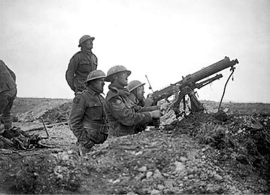 Machine Guns Used In Ww1