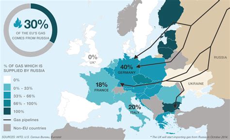 Map Why The Eu And U S Are Out Of Step On Russia Sanctions Cnn Com