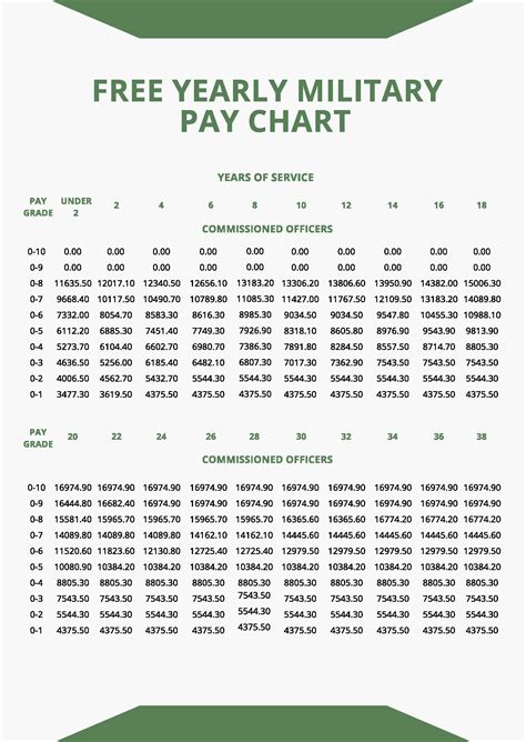 Marine Corps Reserve Salary