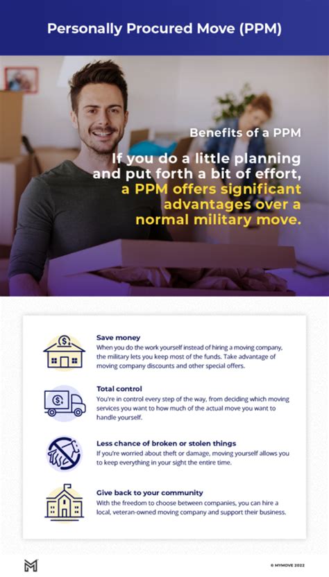 Military Discount Moving Companies