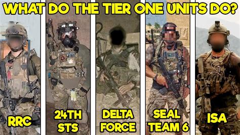 Most Elite Us Military Units