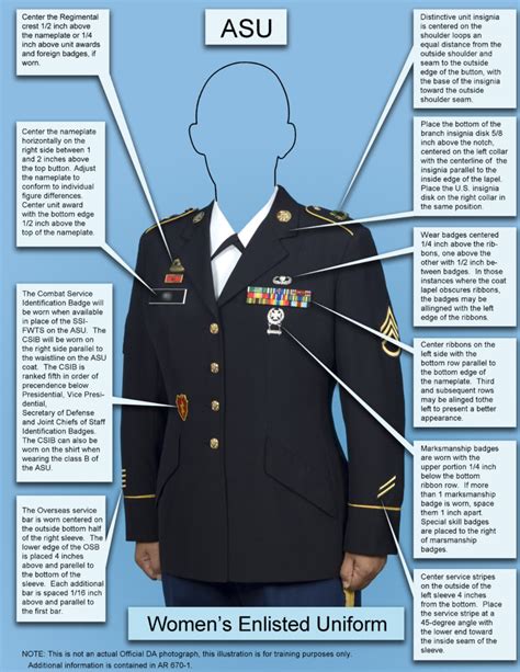 National Guard Dress Uniform Guide Military And Veteran Benefits