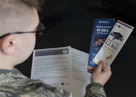 National Guard Gi Bill Benefits Uncovered