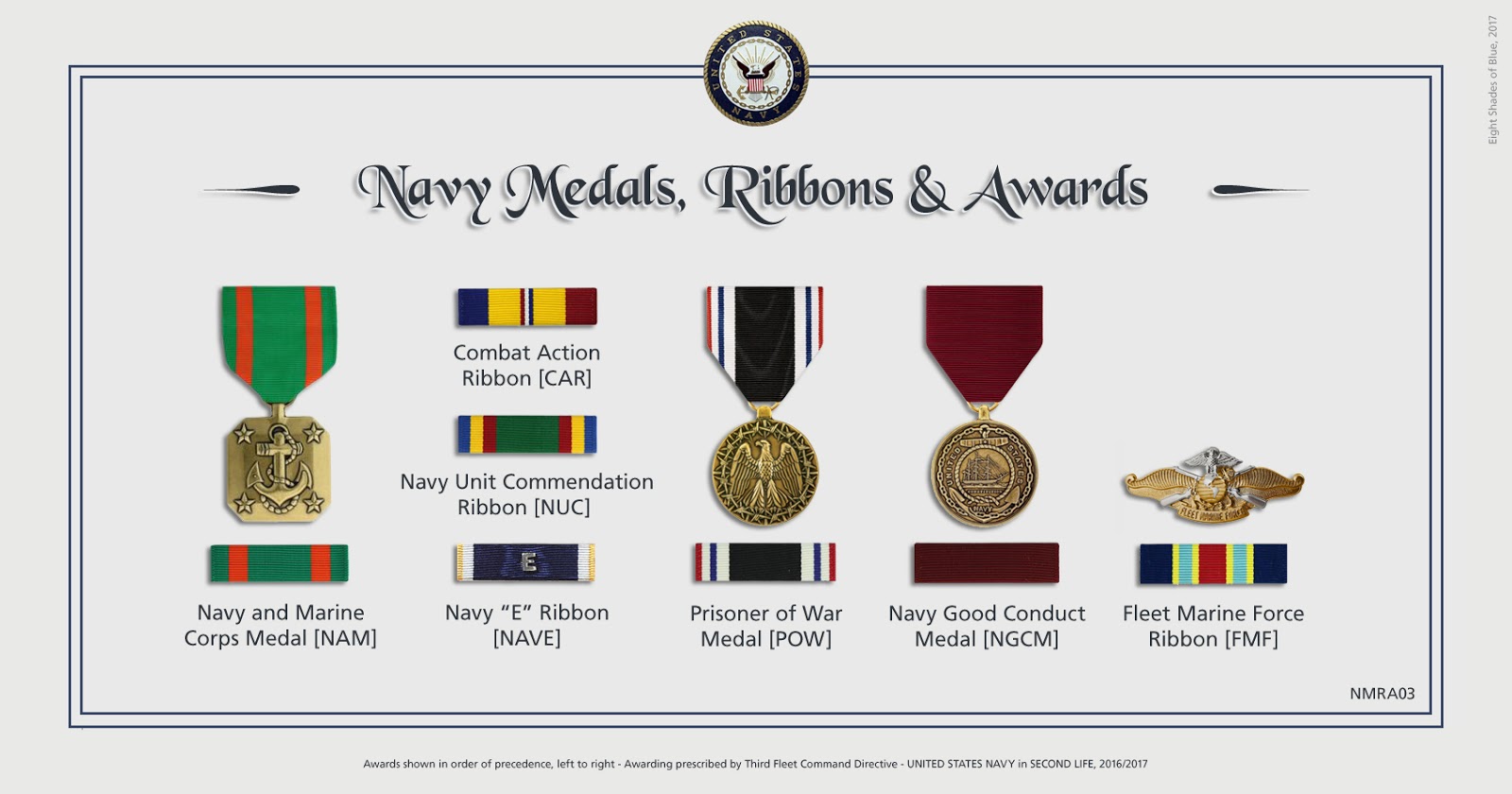 Navy Awards Manual 2021