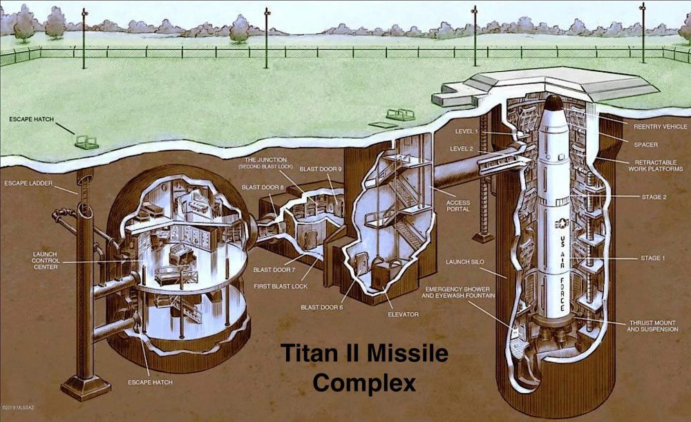 Nuclear Silo For Sale