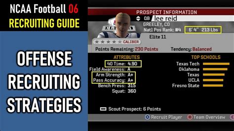 Offense Recruiting Strategies Ncaa Football 06 Recruiting Guide