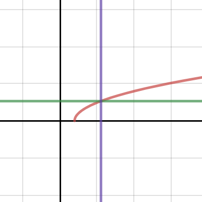 Osrs Cmb Calc Osrs Cmb Calc