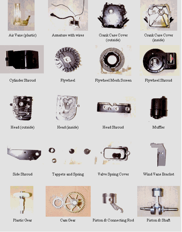 Parts Of An Engine