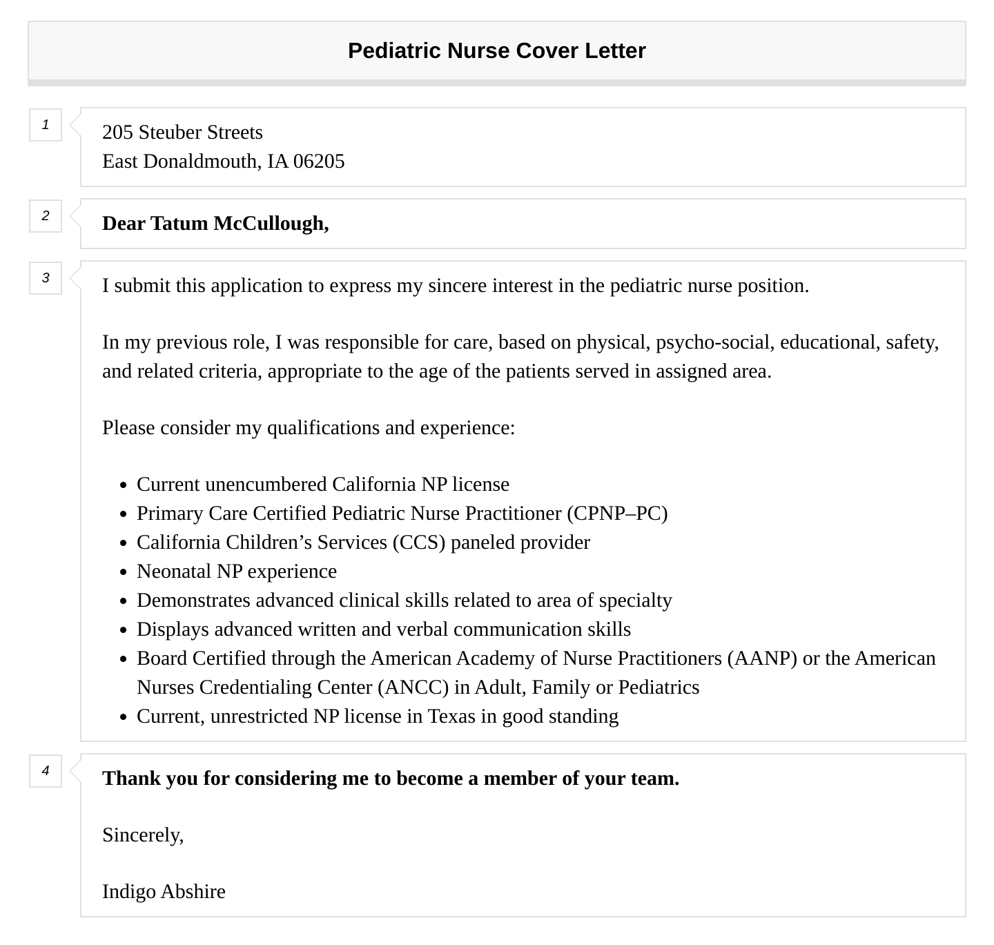 Pediatric Nurse Cover Letter Velvet Jobs