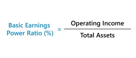 Pennsylvania Salary Calculator: Boost Your Earning Power