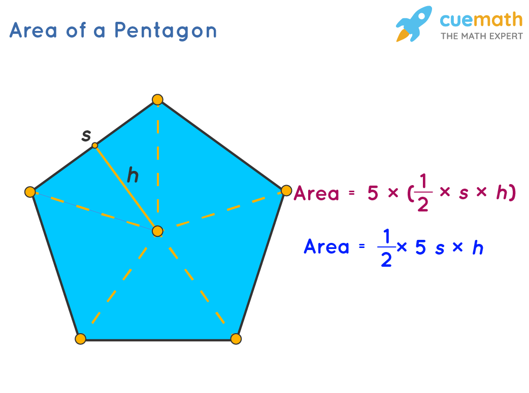 Pentagon Angles Explained: Master Geometry