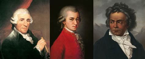 Popular Classical Era Composers Popular Classical Era Composers