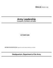 What Are Army Levels Of Leadership? Career Advancement - Campus SDH