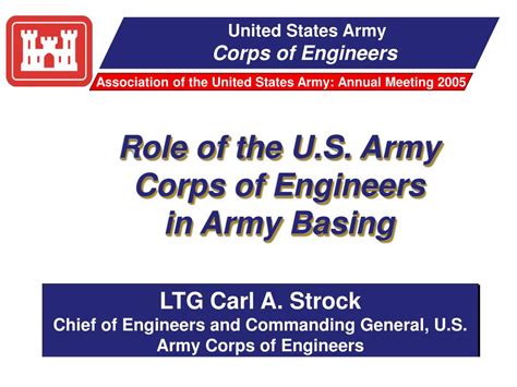 Ppt U S Army Corps Of Engineers Powerpoint Presentation Free