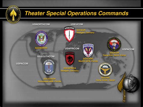 Ppt U S Special Operations Command Powerpoint Presentation Free