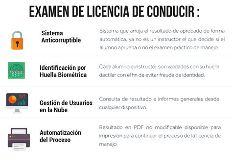 Preguntas Registro De Conducir