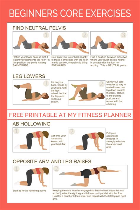 Printable Core Strengthening Exercises